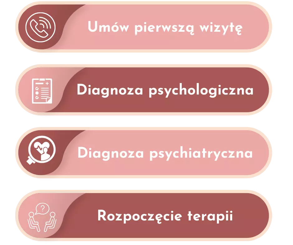 Psycholog Radom, Psychoterapeuta Radom, Terapeuta uzależnień Radom